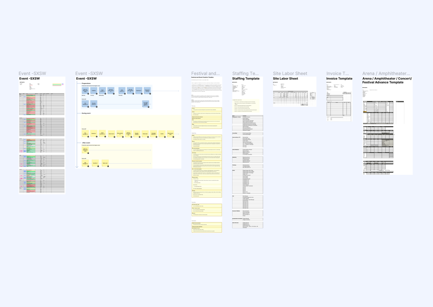 Festival and Event Production Data Analyse